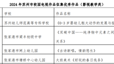 喜報(bào)！我校在“2024年蘇州市校園影視作品征集展播活動”中喜獲佳獎