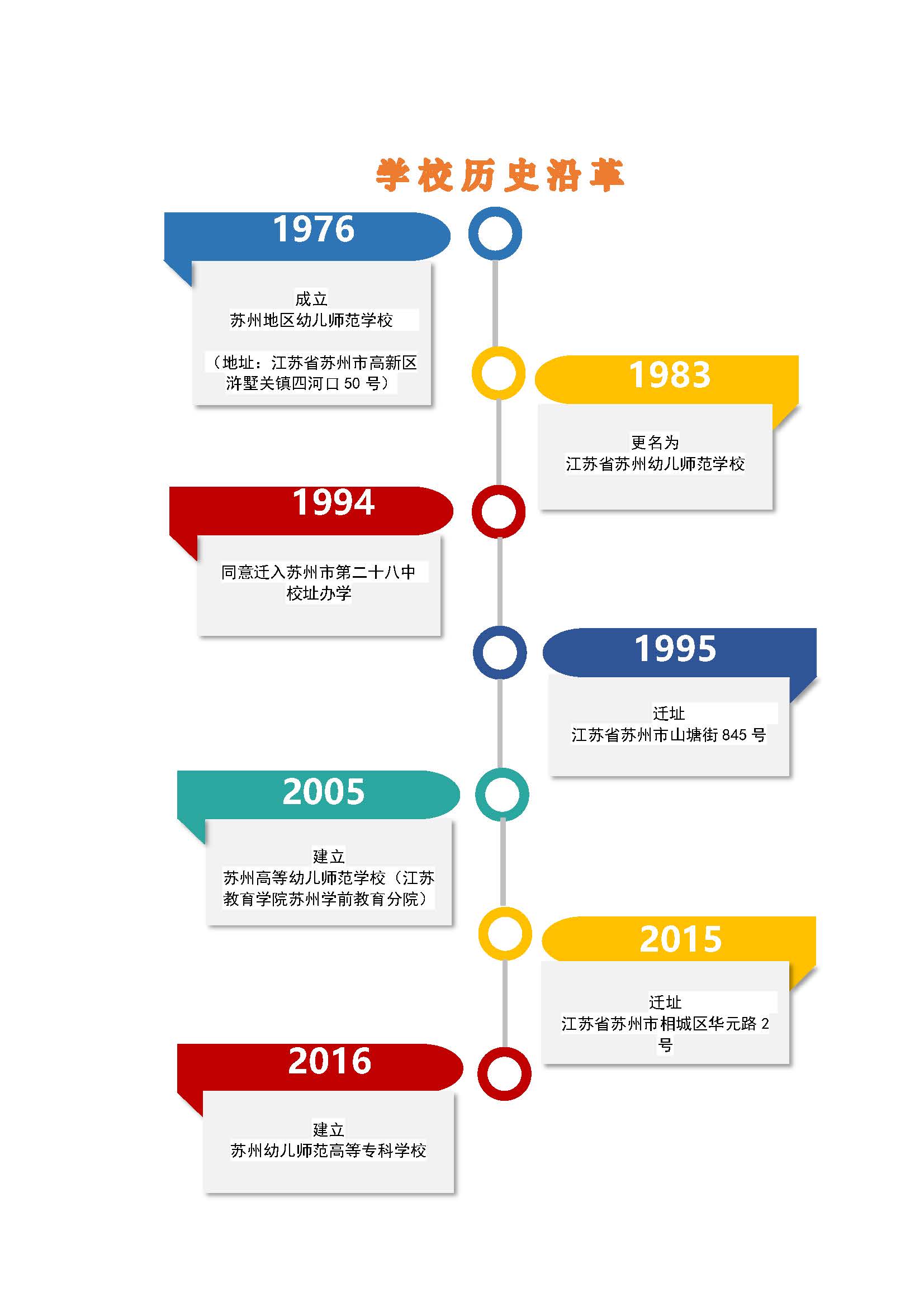 簡(jiǎn)介_頁面_1